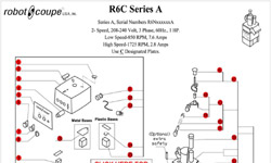 Download R6C Series A Manual
